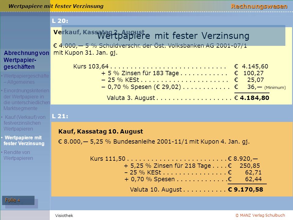 Easy Gratis Konto der Easybank im Test: Kosten Zinsen Karten Service Banking Kontoeröffnung 17 Erfahrungsberichte zum Nachlesen von Easybank Kunden die über ihre Erfahrungen mit dem 0 € Gehaltskonto der Easybank berichten - oder selbst Erfahrungsbericht .